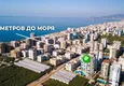 Купить Трехкомнатная квартира с мебелью в жилом комплексе класса-люкс район Махмутлар 2 