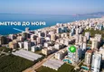 Купить Квартира в Махмутларе с видом на море в комплексе премиум класса  9 