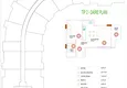 Купить дешево Грандиозный проект современного жилого комплекса от крупнейшего застройщика 19