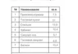 Купить дешево Дизайнерская квартира 2+1 с видом на море в Каргыджаке - от собственника, 300 метров до пляжа 2 