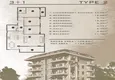 Купить дешево Новый проект в центре Алании на старте продаж - рассрочка 0%, минимальные цены, ВНЖ 2 