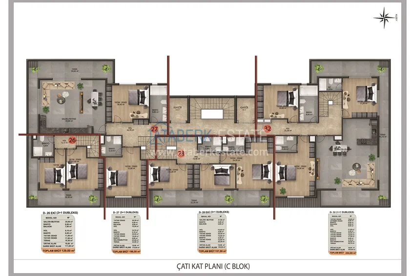 Купить дешево Новый инвестиционный проект жилого комплекса в районе Оба от надежного застройщика с рассрочкой под 0%. 12 