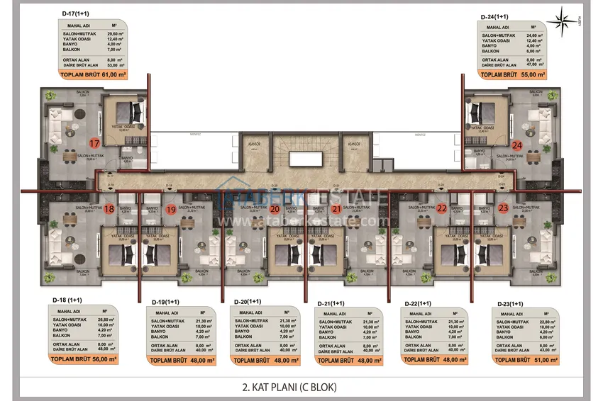 Купить дешево Новый инвестиционный проект жилого комплекса в районе Оба от надежного застройщика с рассрочкой под 0%. 10 