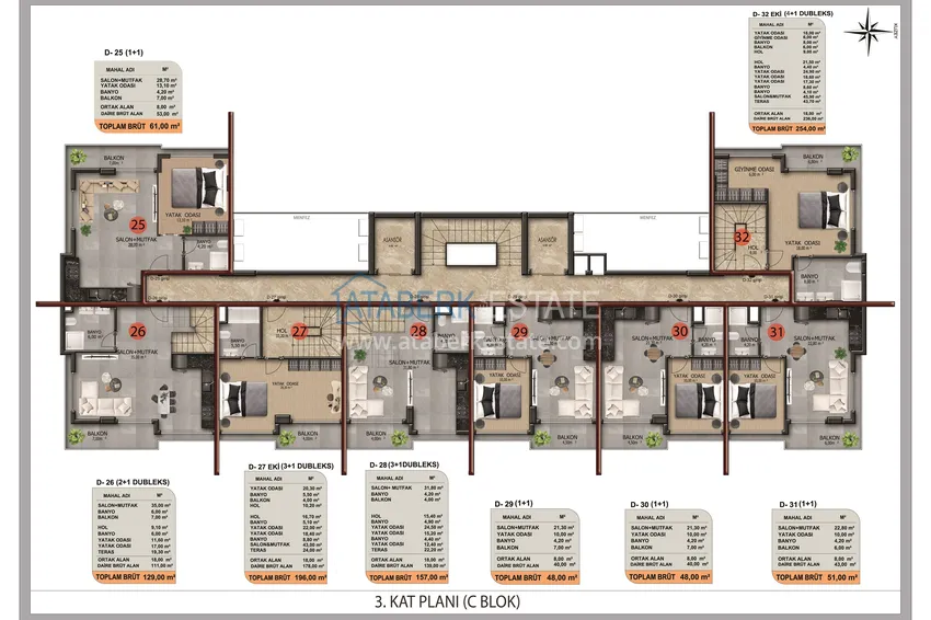 Купить дешево Новый инвестиционный проект жилого комплекса в районе Оба от надежного застройщика с рассрочкой под 0%. 11 