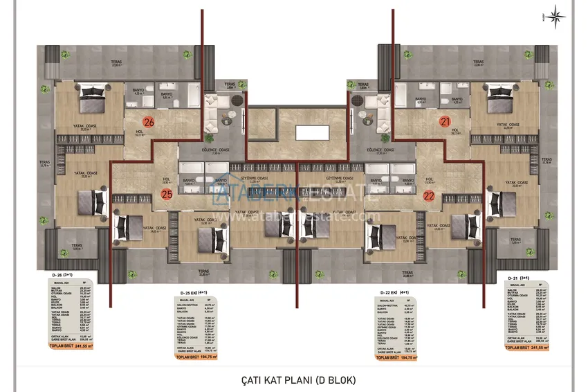 Купить дешево Новый инвестиционный проект жилого комплекса в районе Оба от надежного застройщика с рассрочкой под 0%. 18 