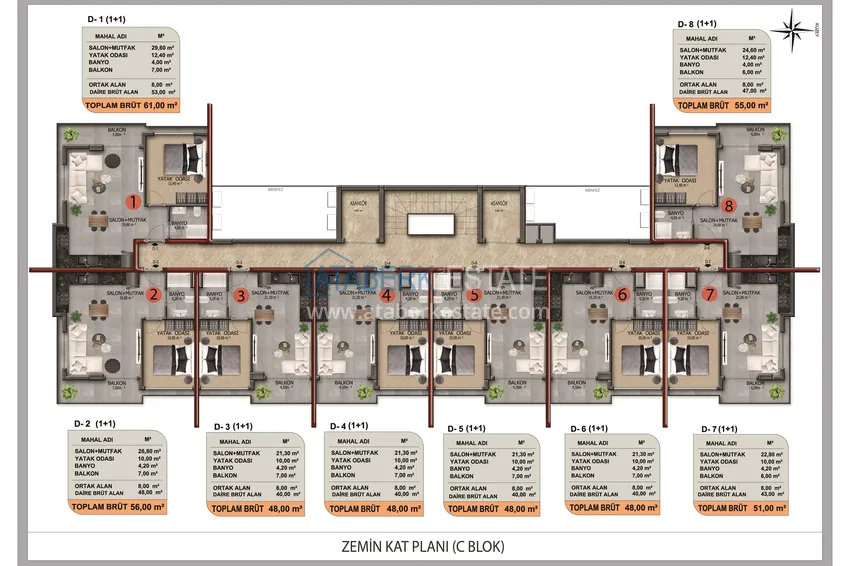 Купить дешево Новый инвестиционный проект жилого комплекса в районе Оба от надежного застройщика с рассрочкой под 0%. 13 