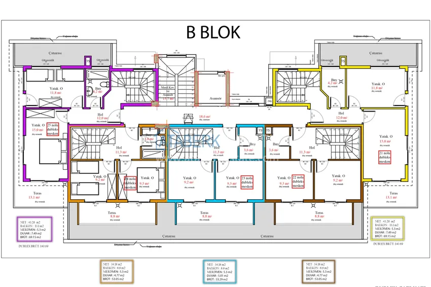 Купить дешево Новый проект семейного комплекса в районе Авсаллар  4 