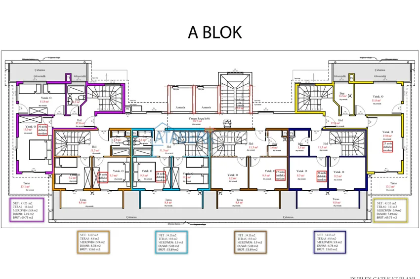 Купить дешево Новый проект семейного комплекса в районе Авсаллар  6 
