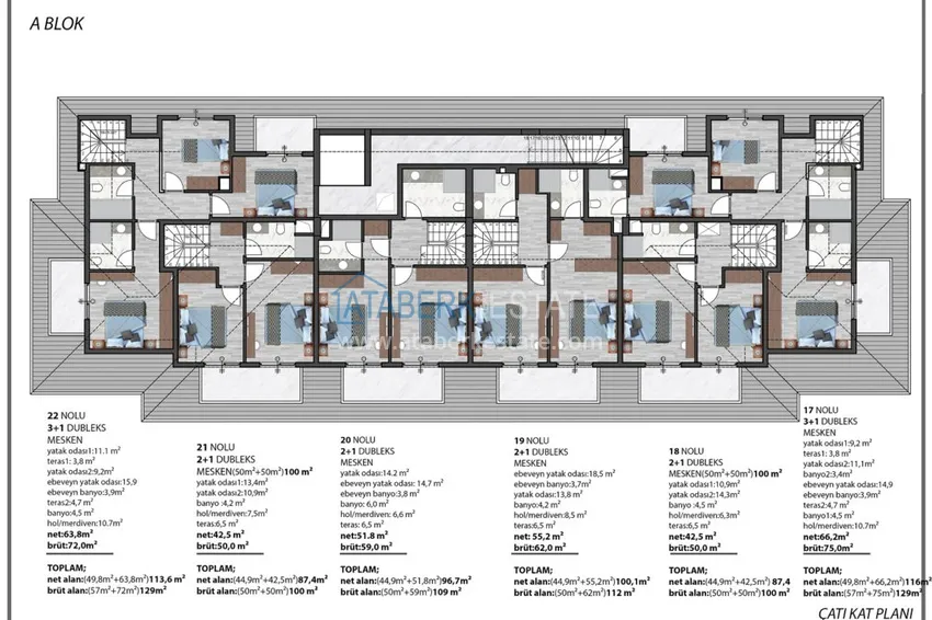 Купить дешево Новый инвестиционный проект жилого комплекса в районе Оба 3 