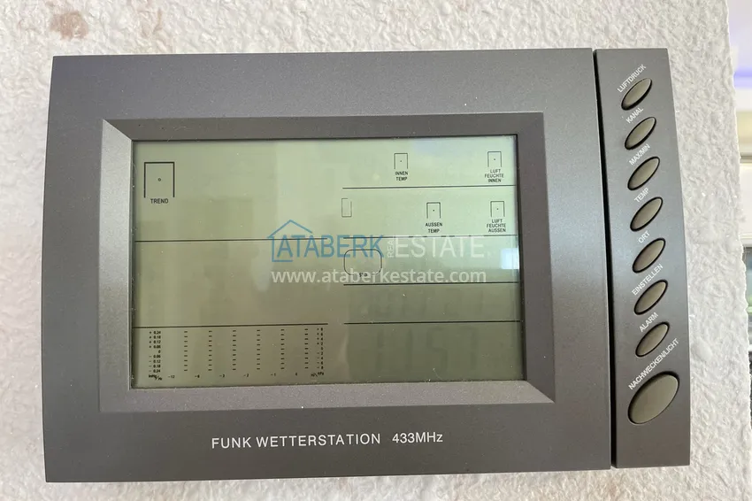 Приобрести Пентхаус в районе Кестель – с мебелью и открытым видом на море  4 