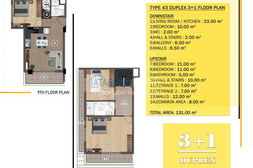 Купить дешево Новый инвестиционно-привлекательный проект в районе Махмутлар 5 