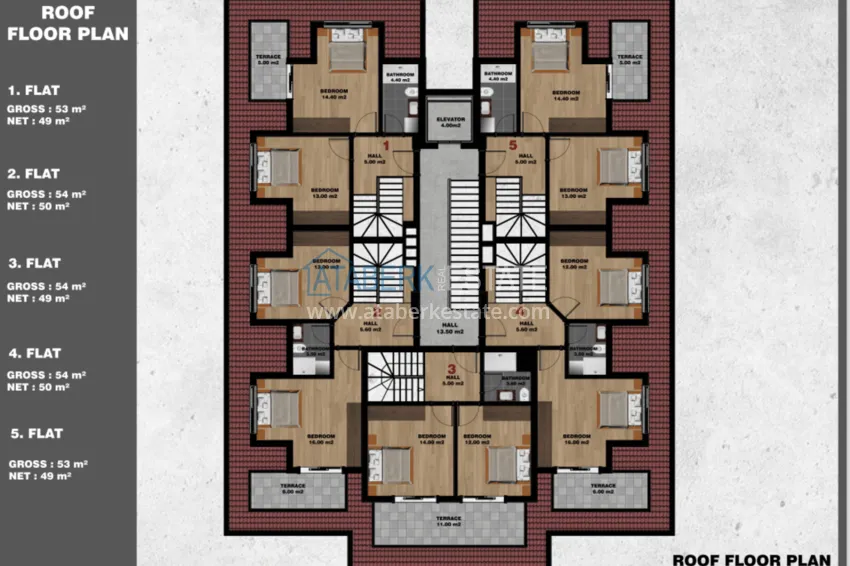 Купить дешево Курортная недвижимость на этапе строительство напрямую от застройщика – Авсаллар 4