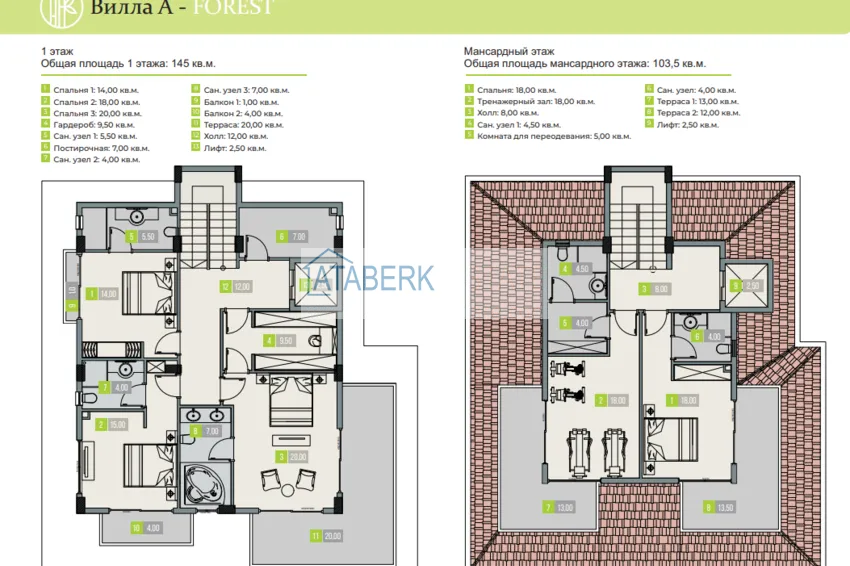 Купить дешево Виллы премиум-класса! Уникальный проект коттеджного комплекса под гражданство - Алания район Ешильоз 2 