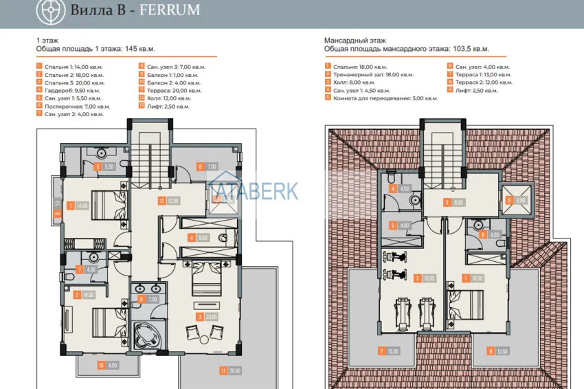 Купить дешево Виллы премиум-класса! Уникальный проект коттеджного комплекса под гражданство - Алания район Ешильоз 8 