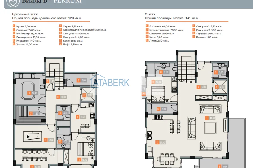 Купить дешево Виллы премиум-класса! Уникальный проект коттеджного комплекса под гражданство - Алания район Ешильоз 7 
