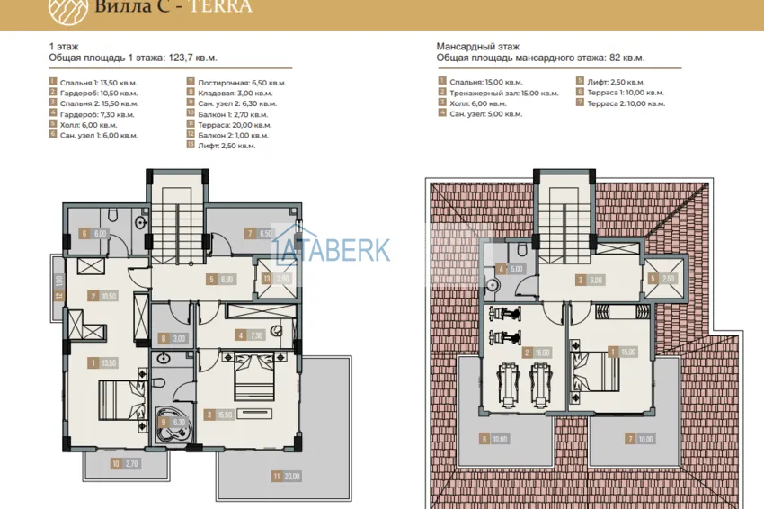 Купить дешево Виллы премиум-класса! Уникальный проект коттеджного комплекса под гражданство - Алания район Ешильоз 14 