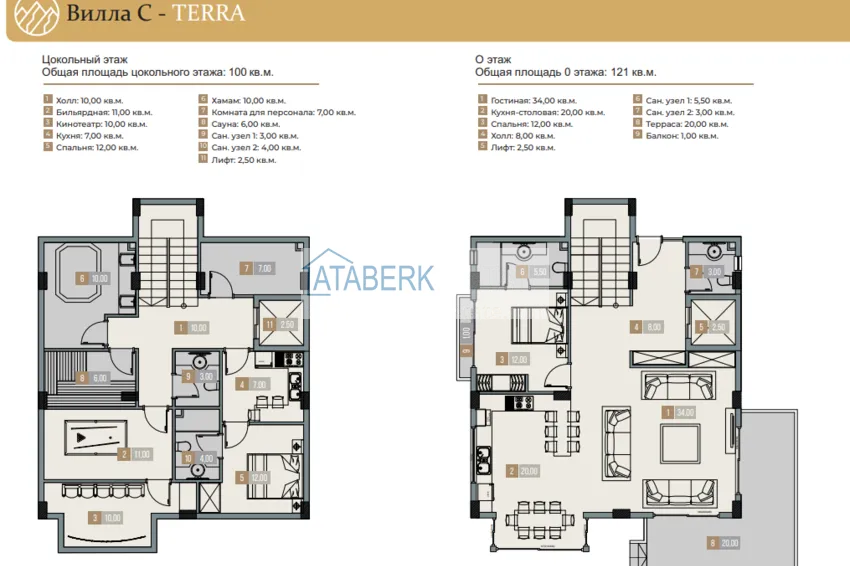 Купить дешево Виллы премиум-класса! Уникальный проект коттеджного комплекса под гражданство - Алания район Ешильоз 13 