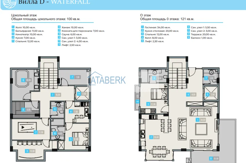Купить дешево Виллы премиум-класса! Уникальный проект коттеджного комплекса под гражданство - Алания район Ешильоз 19 