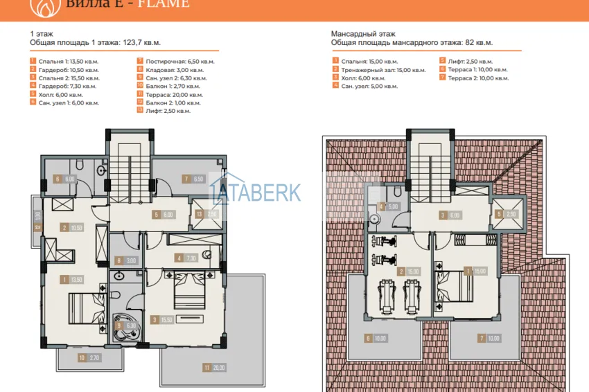 Купить дешево Виллы премиум-класса! Уникальный проект коттеджного комплекса под гражданство - Алания район Ешильоз 26 