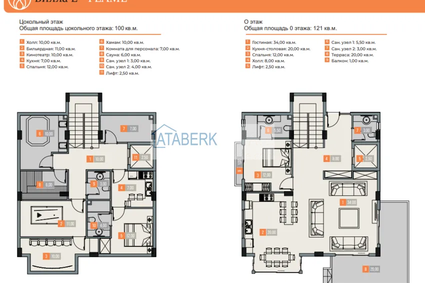 Купить дешево Виллы премиум-класса! Уникальный проект коттеджного комплекса под гражданство - Алания район Ешильоз 25 