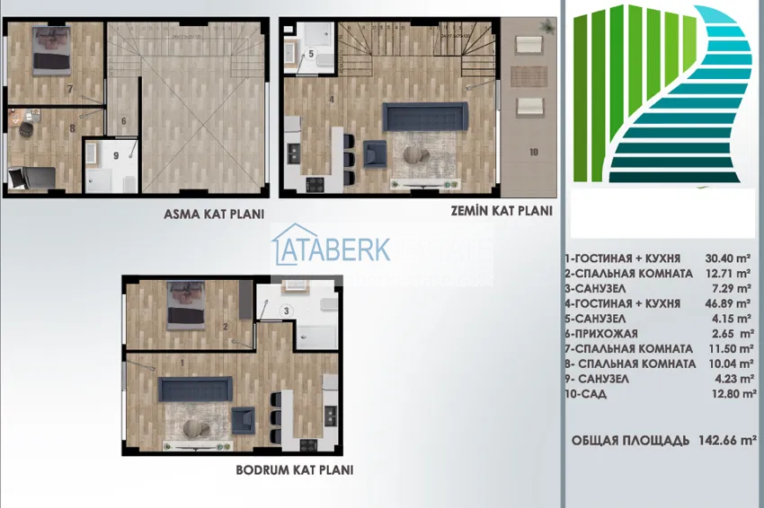 Купить дешево Инвестиционная недвижимость в Анталии, район Алтынташ 6 