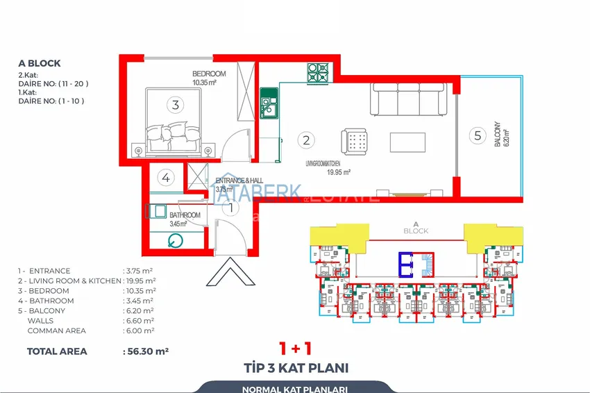 Купить дешево Курортная недвижимость на этапе котлована – новый проект Off-plan в Алании, район Тюрклер 3 