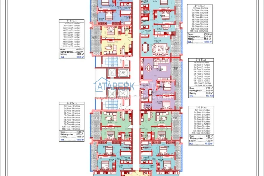 Купить дешево Элитная недвижимость в Алании, Махмутлар от инвестора в строящемся комплексе 1 
