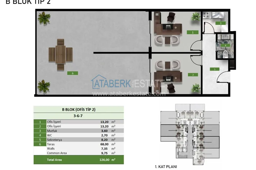 Купить дешево Новый проект  бизнес-центра на этапе строительства в Алании, район Оба  1 