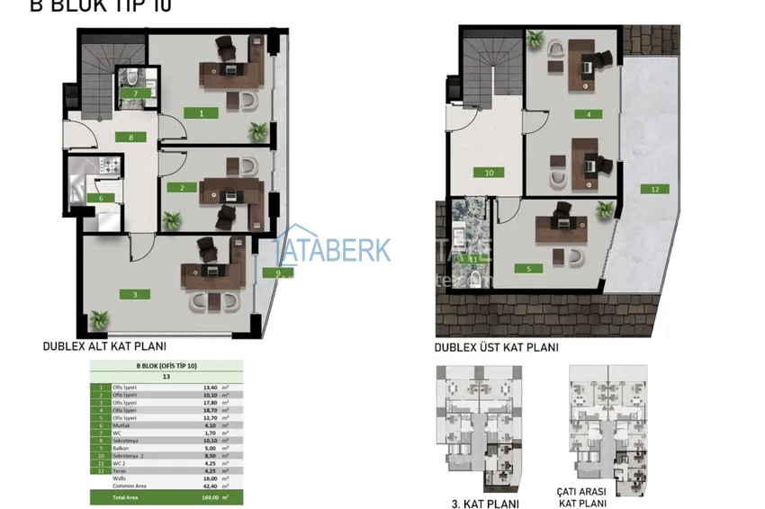 Купить дешево Новый проект  бизнес-центра на этапе строительства в Алании, район Оба  10 
