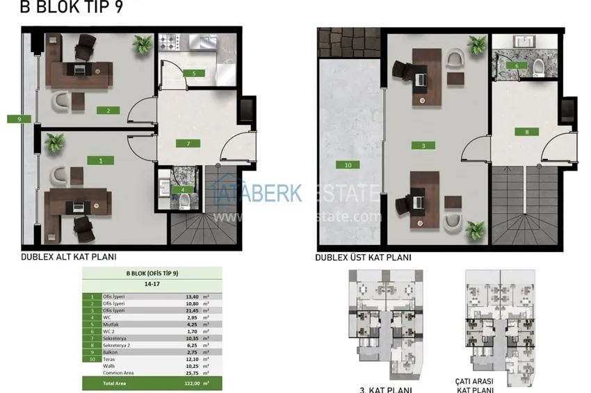 Купить дешево Новый проект  бизнес-центра на этапе строительства в Алании, район Оба  9 