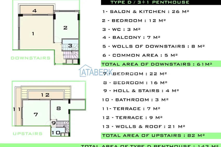 Купить дешево Новый проект жилого комплекса комфорт-класса в 280 метрах от моря – Алания, Каргыджак 7 