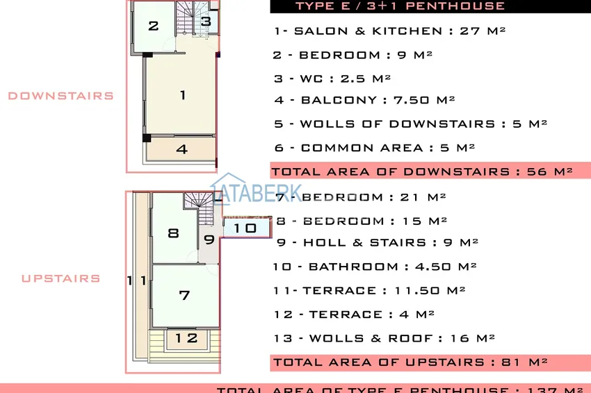 Купить дешево Новый проект жилого комплекса комфорт-класса в 280 метрах от моря – Алания, Каргыджак 8 
