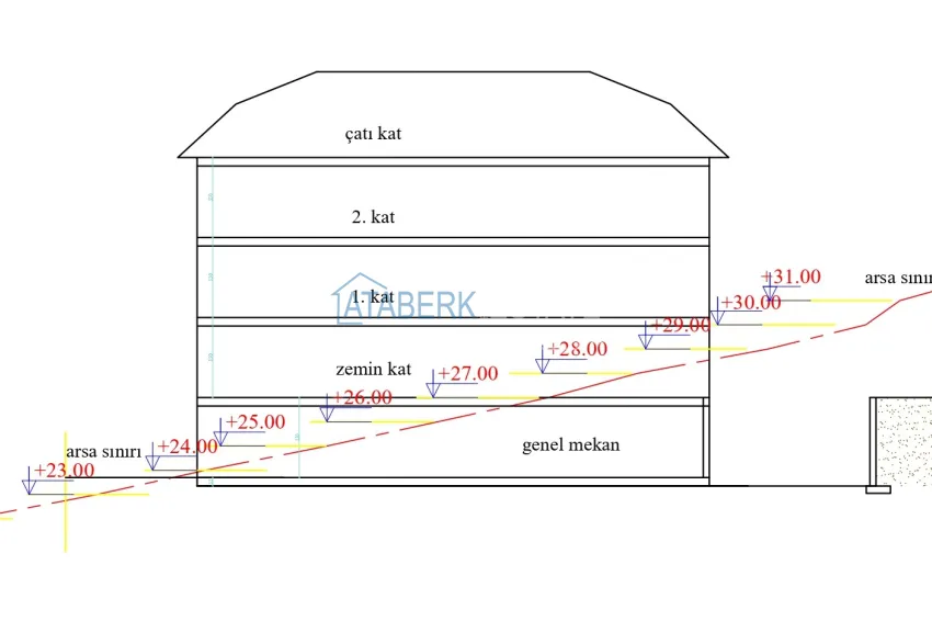 Купить дешево Инвестиционно-выгодный проект на этапе котлована в самом сердце Алании - район пляжа Клеопатра 5 