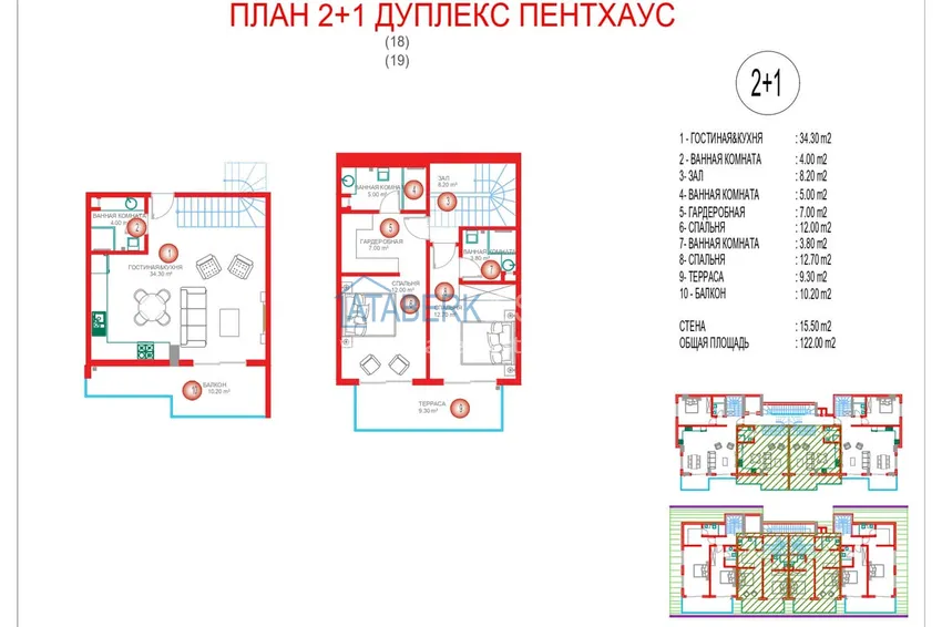 Купить дешево Элитная недвижимость от застройщика в 300 метрах от моря – Алании, район Оба 6 