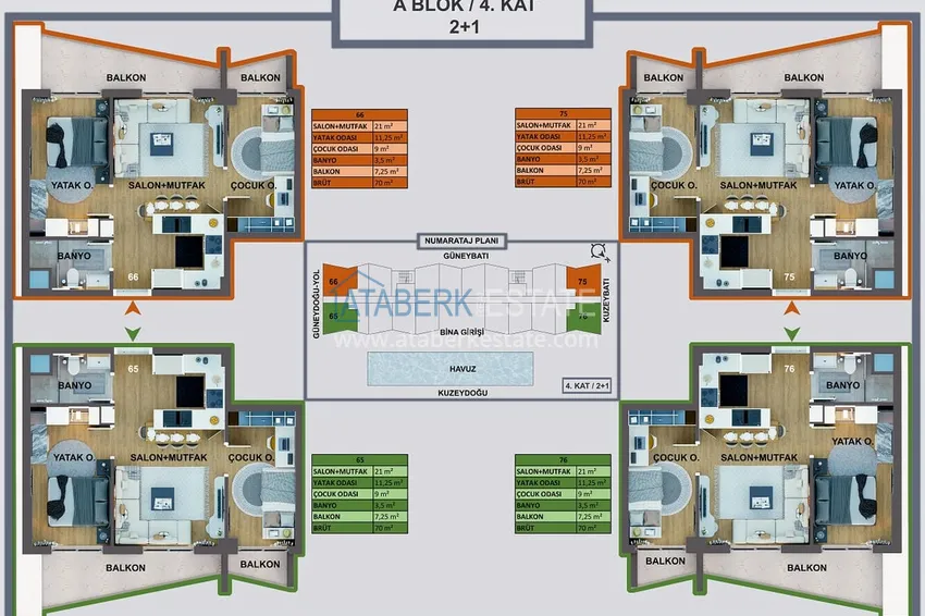 Купить дешево Новый инвестиционно-привлекательный проект в Анталии - Кепез, Алтынова  10 