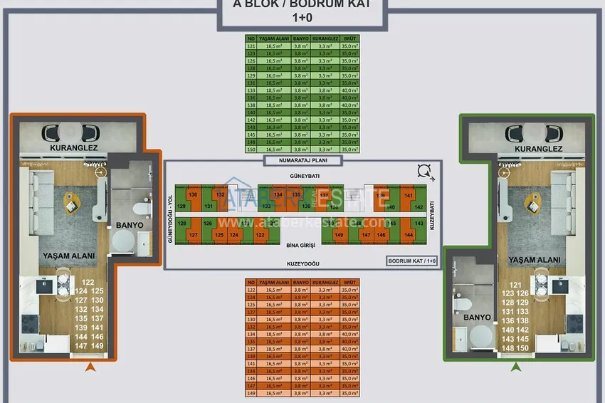 Купить дешево Новый инвестиционно-привлекательный проект в Анталии - Кепез, Алтынова  19 