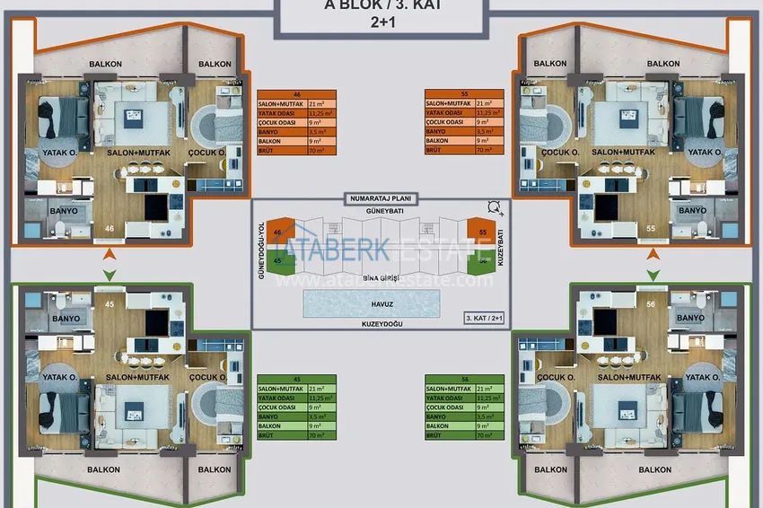 Купить дешево Новый инвестиционно-привлекательный проект в Анталии - Кепез, Алтынова  7 