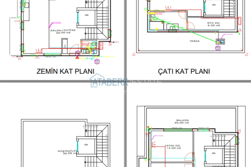 Купить дешево Новый проект роскошных вилл в Алании район Бекташ. Подходит для ВНЖ 5