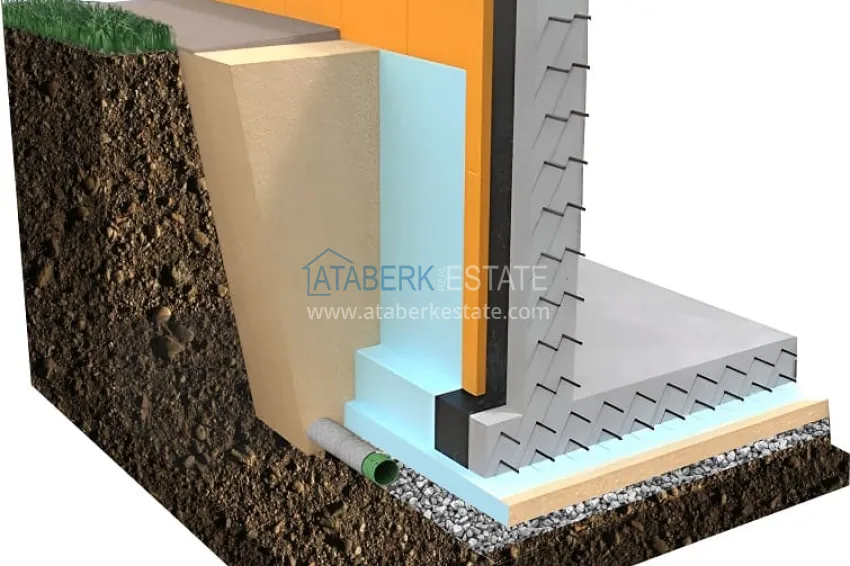 Купить дешево Новый проект роскошных вилл в Алании район Бекташ. Подходит для ВНЖ 6