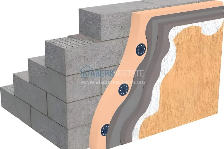 Купить дешево Новый проект роскошных вилл в Алании район Бекташ. Подходит для ВНЖ 8