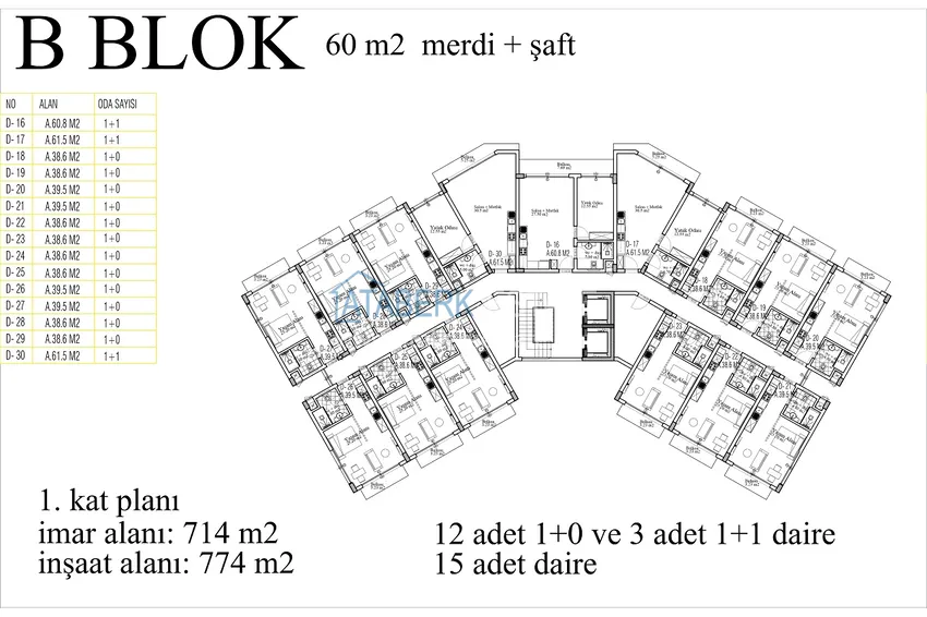 Купить дешево Масштабный курортный комплекс на этапе строительства – Северный Кипр, Газиверен 18 