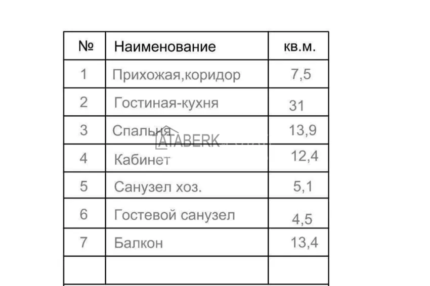 Купить дешево Дизайнерская квартира 2+1 с видом на море в Каргыджаке - от собственника, 300 метров до пляжа 2 