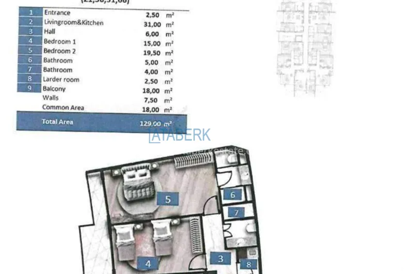 Купить дешево Квартира 2+1 в Тюрклере - подходит под ВНЖ, резиденция с отельной концепцией 1 