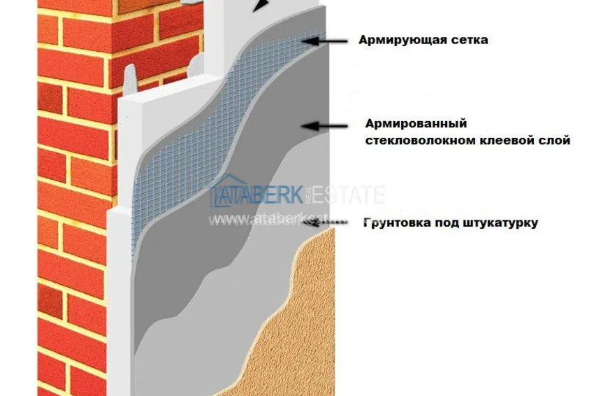 Приобрести !!СРОЧНАЯ ПРОДАЖА!!: Шикарный пентхаус в элитном комплексе 5