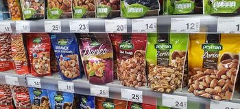 Стоимость продуктов в Турции, цены 2020